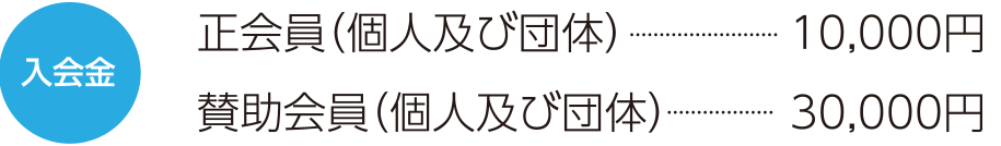 入会金 正会員(個人及び団体)10,000円 賛助会員(個人及び団体)30,000円